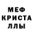 МЕФ мука Andrei Fornwald